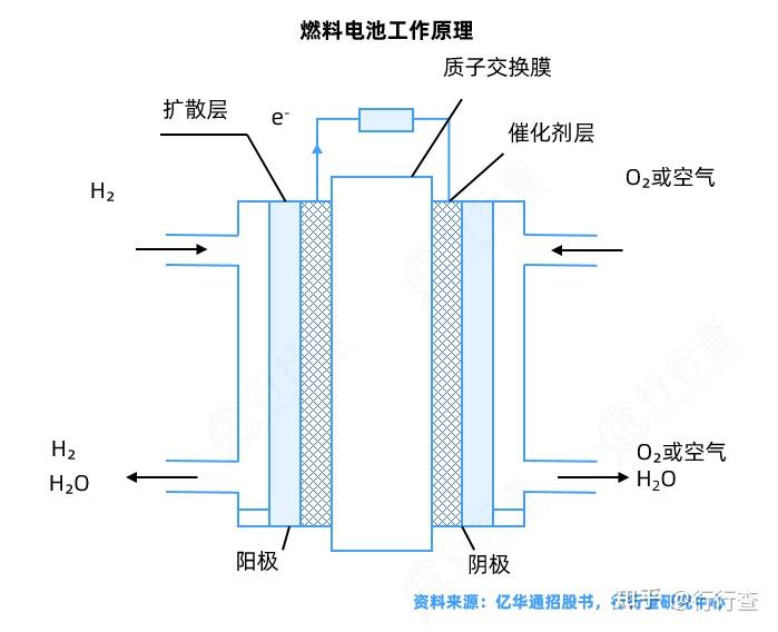 电池认证——保障产品质量与安全的关键