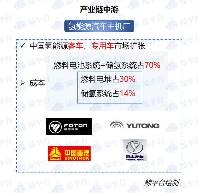 探秘锂离子电池：未来能源的核心动力